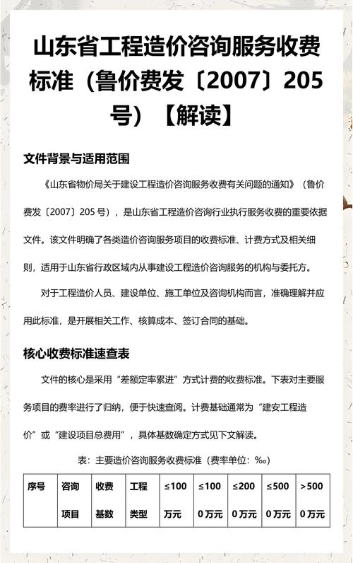 山东省工程造价咨询服务收费标准解读 基于鲁价费发〔2007〕205号文